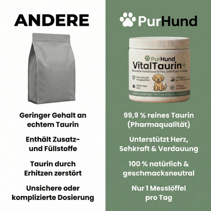 VitalTaurin+ – Die Nr. 1 Empfehlung von Tierärzten